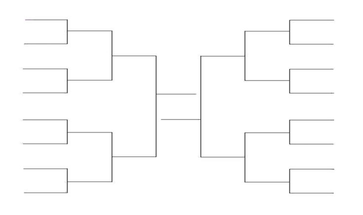 High Quality March Madness Bracket Blank Blank Meme Template