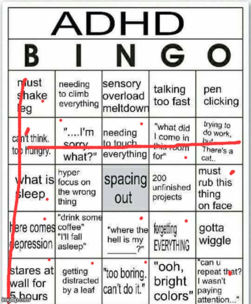adhd bingo | image tagged in adhd bingo | made w/ Imgflip meme maker