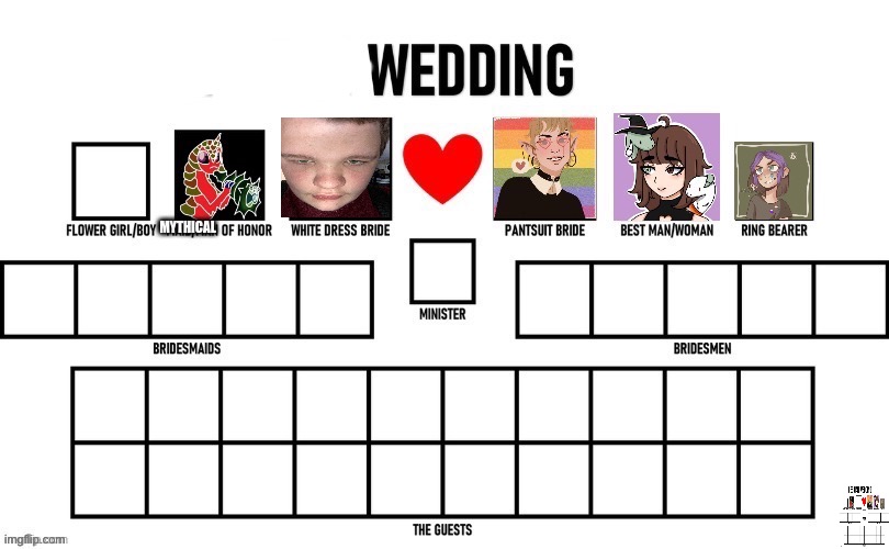 AHAHA THE WEDDING IS STRAIGHT NOW >:D | image tagged in this is a joke btw,plz dont ban meh | made w/ Imgflip meme maker