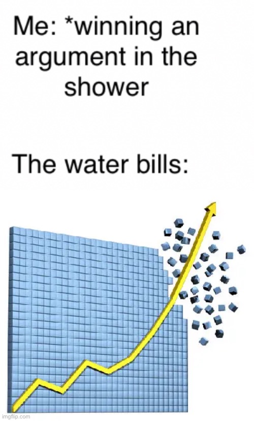 image tagged in shower | made w/ Imgflip meme maker