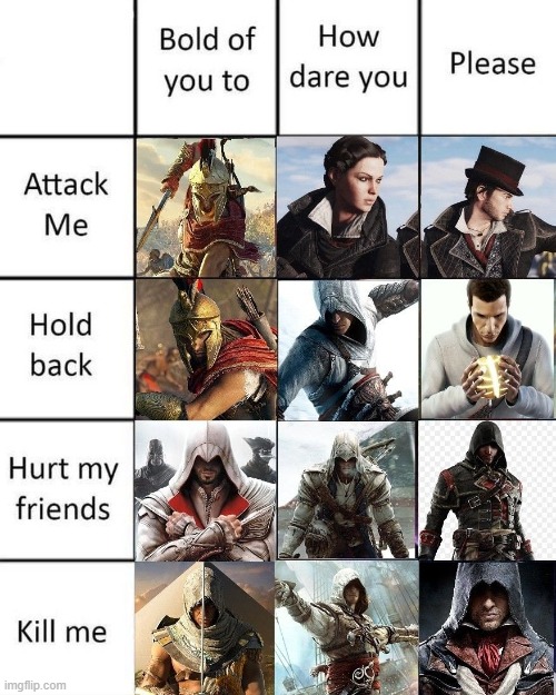 image tagged in assassins creed,memes,funny | made w/ Imgflip meme maker