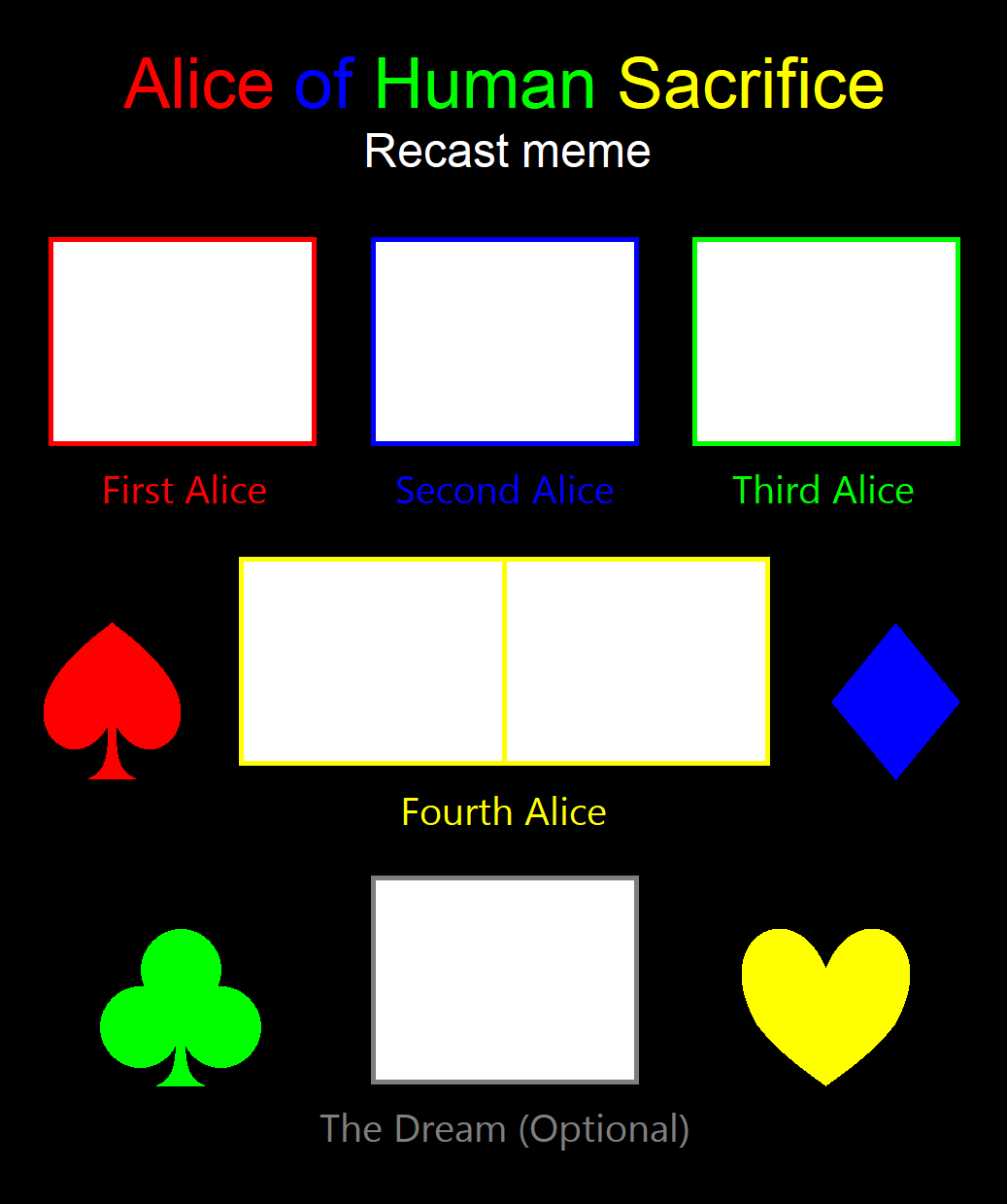 Alice of human sacrifice recast Blank Meme Template