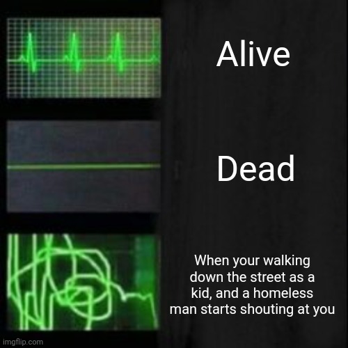 This literally happened to me | Alive; Dead; When your walking down the street as a kid, and a homeless man starts shouting at you | image tagged in leave it blank please | made w/ Imgflip meme maker