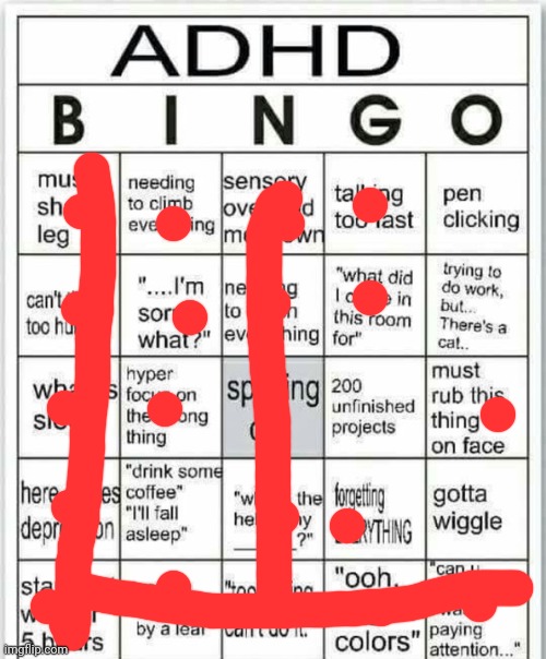 adhd bingo | image tagged in adhd bingo | made w/ Imgflip meme maker