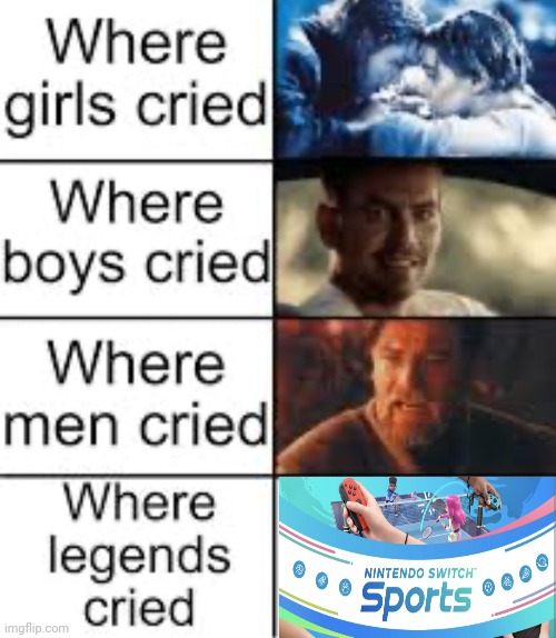 Where Legends Cried | image tagged in where legends cried | made w/ Imgflip meme maker