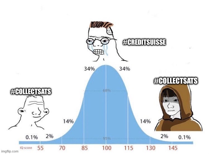 Bell Curve | #CREDITSUISSE; #COLLECTSATS; #COLLECTSATS | image tagged in bell curve | made w/ Imgflip meme maker