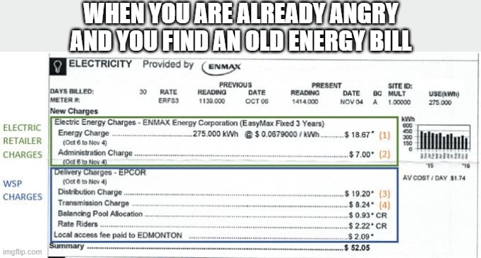 Angry | WHEN YOU ARE ALREADY ANGRY AND YOU FIND AN OLD ENERGY BILL | image tagged in bills | made w/ Imgflip meme maker