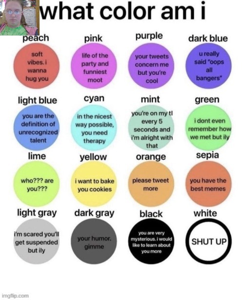 image tagged in what color am i | made w/ Imgflip meme maker