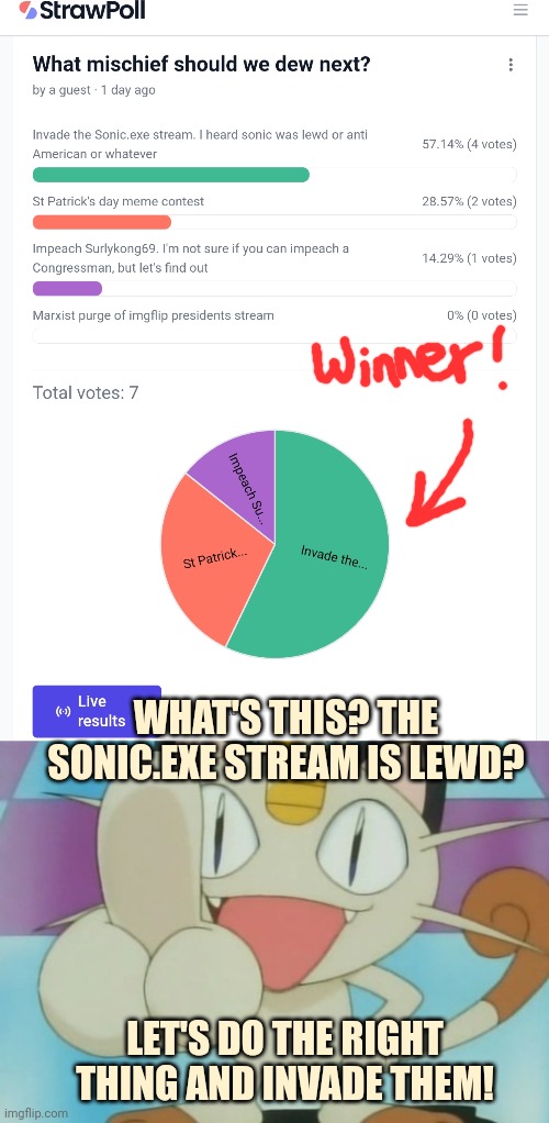 The people have spoken. | WHAT'S THIS? THE SONIC.EXE STREAM IS LEWD? LET'S DO THE RIGHT THING AND INVADE THEM! | image tagged in meowth dickhand,whats this,sonic is lewd,who woulda seen this coming | made w/ Imgflip meme maker