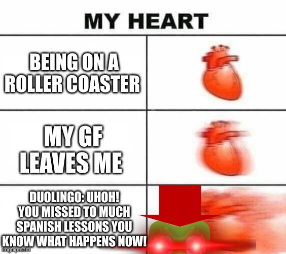 my heart during my life | BEING ON A ROLLER COASTER; MY GF LEAVES ME; DUOLINGO: UHOH! YOU MISSED TO MUCH SPANISH LESSONS YOU KNOW WHAT HAPPENS NOW! | image tagged in my heart blank | made w/ Imgflip meme maker