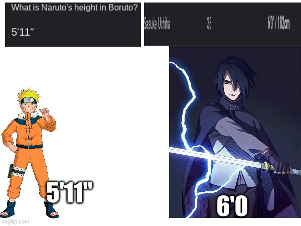 5'11" vs 6'0" |  6'0; 5'11" | image tagged in naruto,sasuke,funny,fun,memes | made w/ Imgflip meme maker