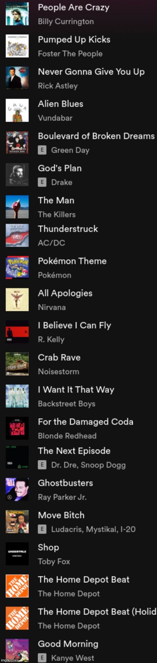 Playlist reveal part 1 (this is gonna be at least 14 parts btw) | made w/ Imgflip meme maker