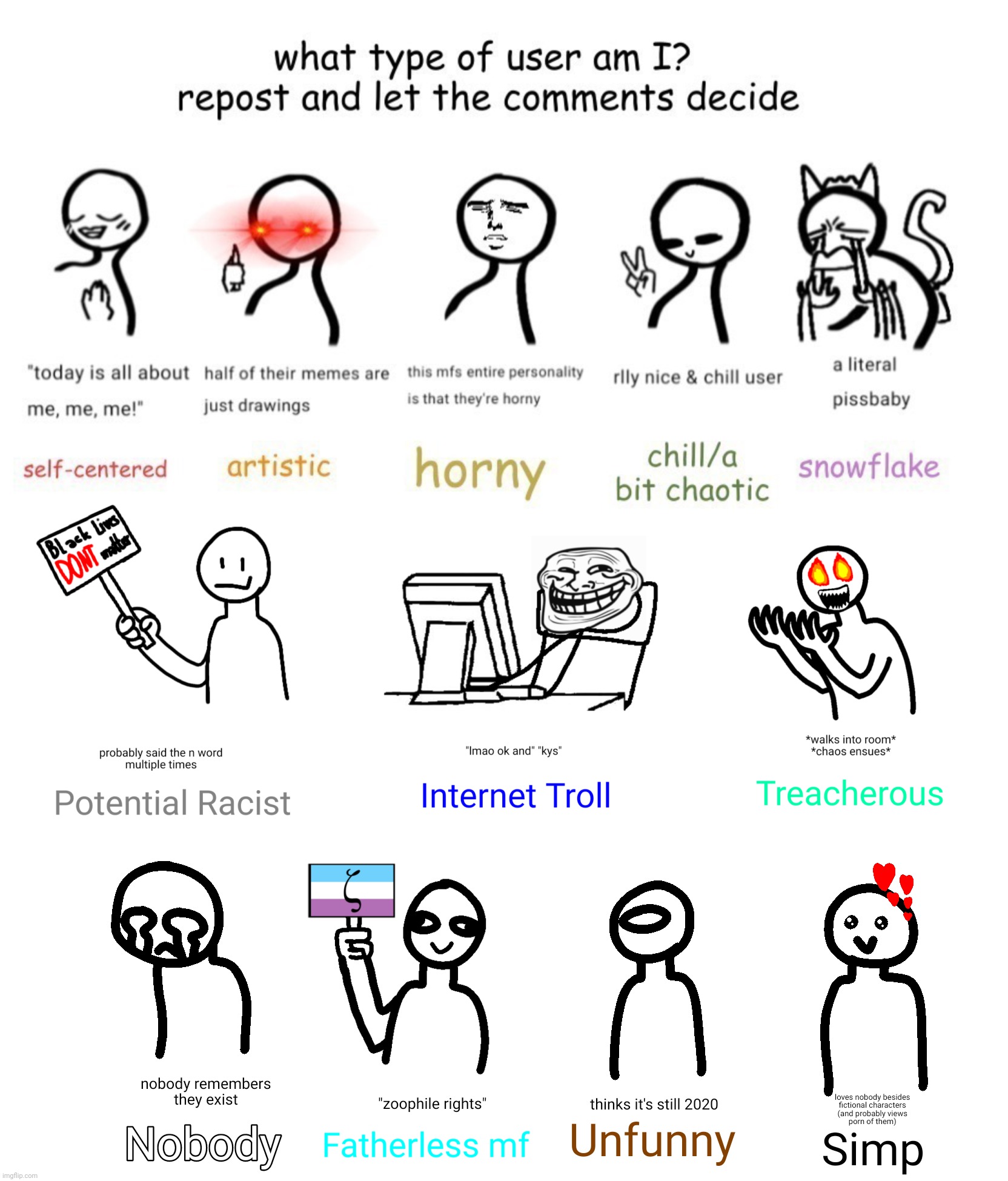 which type of user am I? (EXTENDED) | made w/ Imgflip meme maker