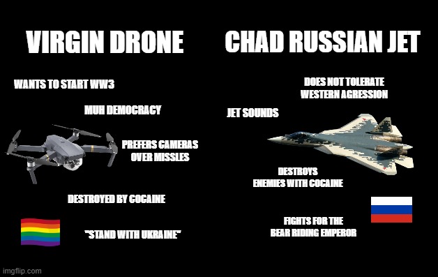 CHAD Russian Jet | VIRGIN DRONE; CHAD RUSSIAN JET; WANTS TO START WW3; DOES NOT TOLERATE WESTERN AGRESSION; MUH DEMOCRACY; JET SOUNDS; PREFERS CAMERAS OVER MISSLES; DESTROYS ENEMIES WITH COCAINE; DESTROYED BY COCAINE; FIGHTS FOR THE BEAR RIDING EMPEROR; ''STAND WITH UKRAINE'' | made w/ Imgflip meme maker