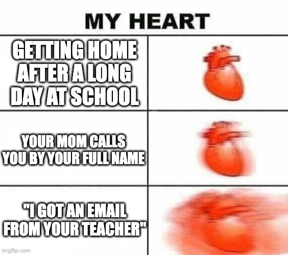 My heart blank | GETTING HOME AFTER A LONG DAY AT SCHOOL; YOUR MOM CALLS YOU BY YOUR FULL NAME; "I GOT AN EMAIL FROM YOUR TEACHER" | image tagged in my heart blank | made w/ Imgflip meme maker