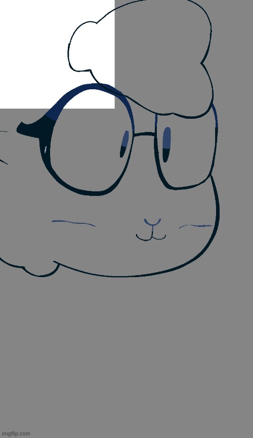 probably never gonna finish this | made w/ Imgflip meme maker