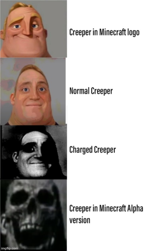 Creepers | made w/ Imgflip meme maker