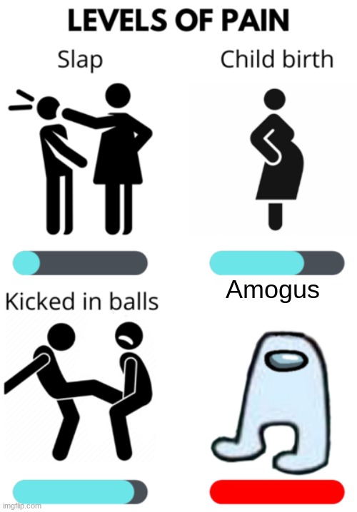 Relatable? | Amogus | image tagged in levels of pain | made w/ Imgflip meme maker