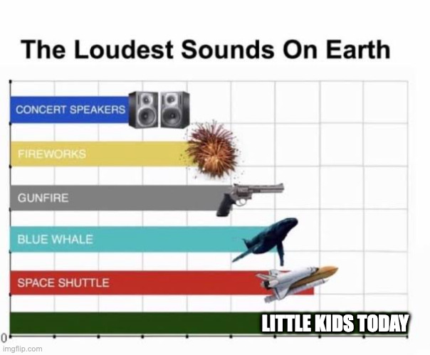 The Loudest Sounds on Earth | LITTLE KIDS TODAY | image tagged in the loudest sounds on earth | made w/ Imgflip meme maker