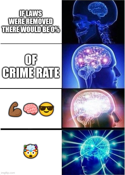 big brain | IF LAWS WERE REMOVED THERE WOULD BE 0%; OF CRIME RATE; 💪🏾🧠😎; 🤯 | image tagged in memes,expanding brain | made w/ Imgflip meme maker