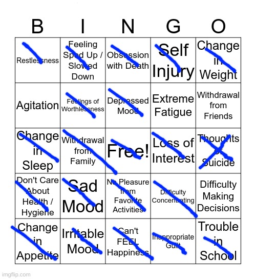 damn | image tagged in depression bingo 1 | made w/ Imgflip meme maker