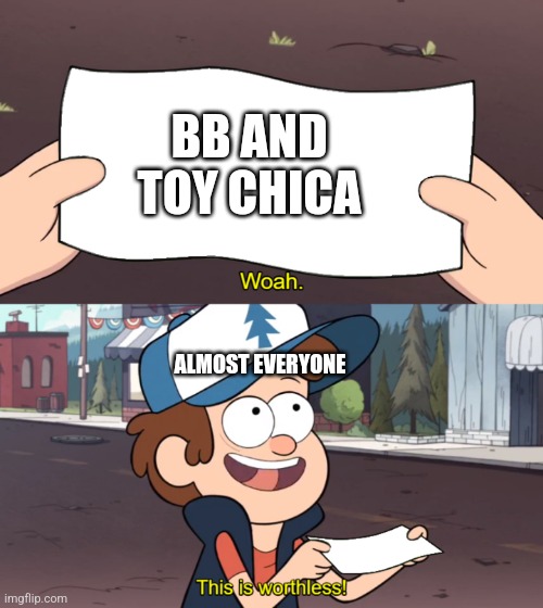 They Are (I Know The_B0lb Likes BB) | BB AND TOY CHICA; ALMOST EVERYONE | image tagged in this is worthless | made w/ Imgflip meme maker