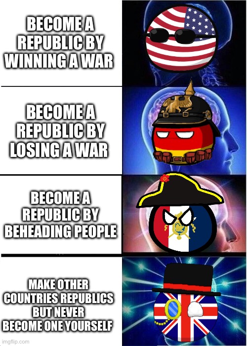 Expanding Brain Meme | BECOME A REPUBLIC BY WINNING A WAR; BECOME A REPUBLIC BY LOSING A WAR; BECOME A REPUBLIC BY BEHEADING PEOPLE; MAKE OTHER COUNTRIES REPUBLICS BUT NEVER BECOME ONE YOURSELF | image tagged in memes,expanding brain,countryballs | made w/ Imgflip meme maker