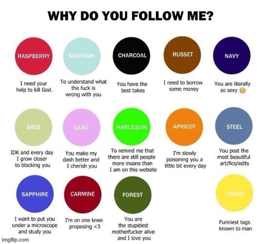 If you don’t follow me then comment white | image tagged in why do you follow me | made w/ Imgflip meme maker
