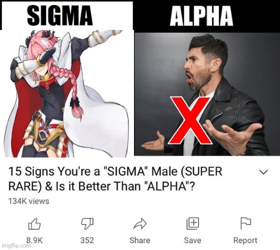 15 signs your a | image tagged in 15 signs your a | made w/ Imgflip meme maker