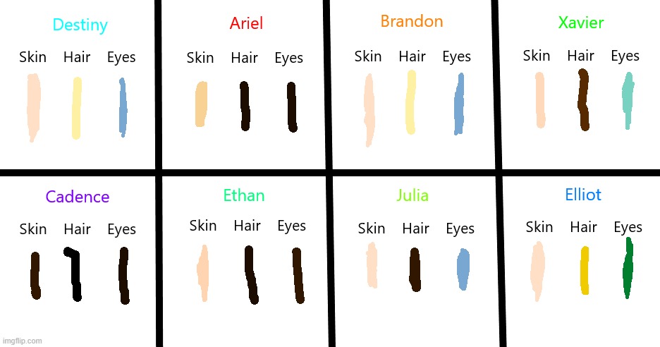 skin hair and eyes for each of my ocs | made w/ Imgflip meme maker