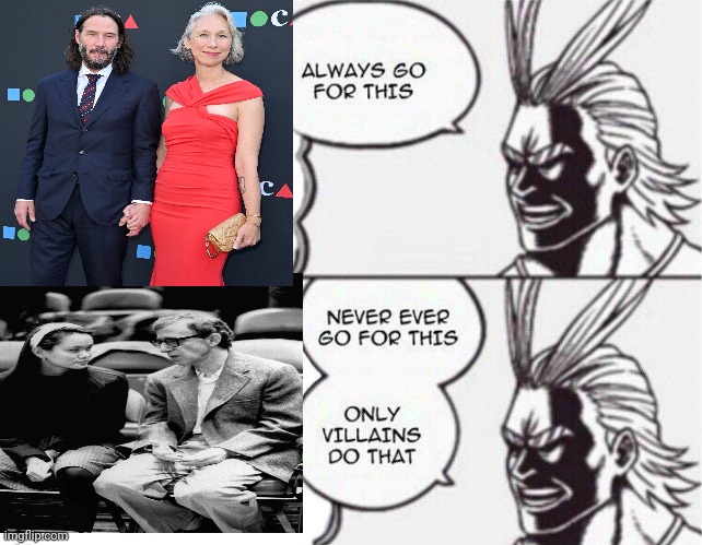 Keanu reeves vs Woody allen | image tagged in all might | made w/ Imgflip meme maker