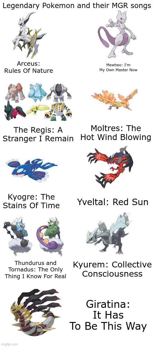 I'm quite proud of all these. | Legendary Pokemon and their MGR songs; Arceus: Rules Of Nature; Mewtwo: I'm My Own Master Now; Moltres: The Hot Wind Blowing; The Regis: A Stranger I Remain; Kyogre: The Stains Of Time; Yveltal: Red Sun; Kyurem: Collective Consciousness; Thundurus and Tornadus: The Only Thing I Know For Real; Giratina: It Has To Be This Way | made w/ Imgflip meme maker