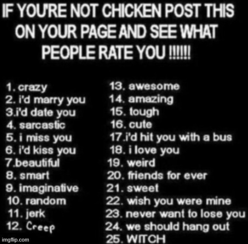 I'm bored | image tagged in repost | made w/ Imgflip meme maker