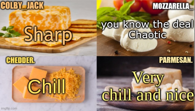 The Cheese Temp | you know the deal
Chaotic; Sharp; Chill; Very chill and nice | image tagged in the cheese temp | made w/ Imgflip meme maker