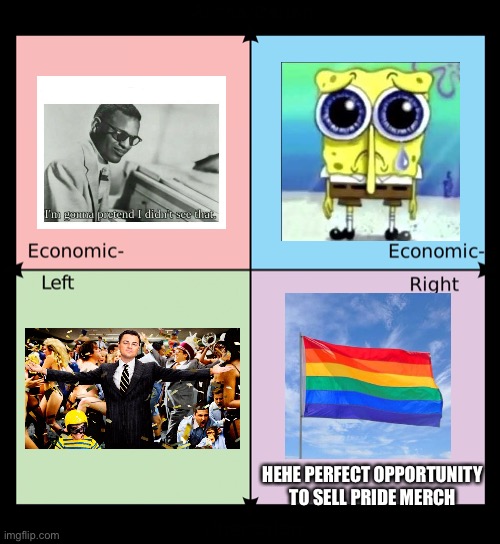 Political compass | HEHE PERFECT OPPORTUNITY TO SELL PRIDE MERCH | image tagged in political compass | made w/ Imgflip meme maker