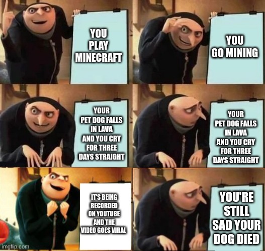 its true | YOU PLAY MINECRAFT; YOU GO MINING; YOUR PET DOG FALLS IN LAVA AND YOU CRY FOR THREE DAYS STRAIGHT; YOUR PET DOG FALLS IN LAVA AND YOU CRY FOR THREE DAYS STRAIGHT; IT'S BEING RECORDED ON YOUTUBE AND THE VIDEO GOES VIRAL; YOU'RE STILL SAD YOUR DOG DIED | image tagged in gru's plan 6 panel | made w/ Imgflip meme maker