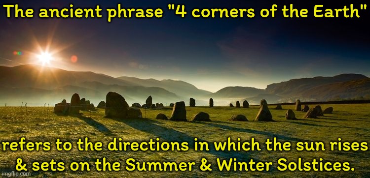 Many ancient cultures recognized that the world was round. | The ancient phrase "4 corners of the Earth"; refers to the directions in which the sun rises
& sets on the Summer & Winter Solstices. | image tagged in summer solstice,astrology,tradition,history | made w/ Imgflip meme maker