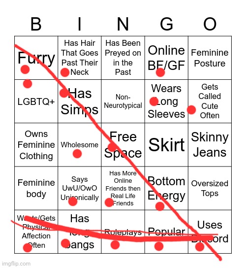 Femboy Bingo | image tagged in femboy bingo | made w/ Imgflip meme maker