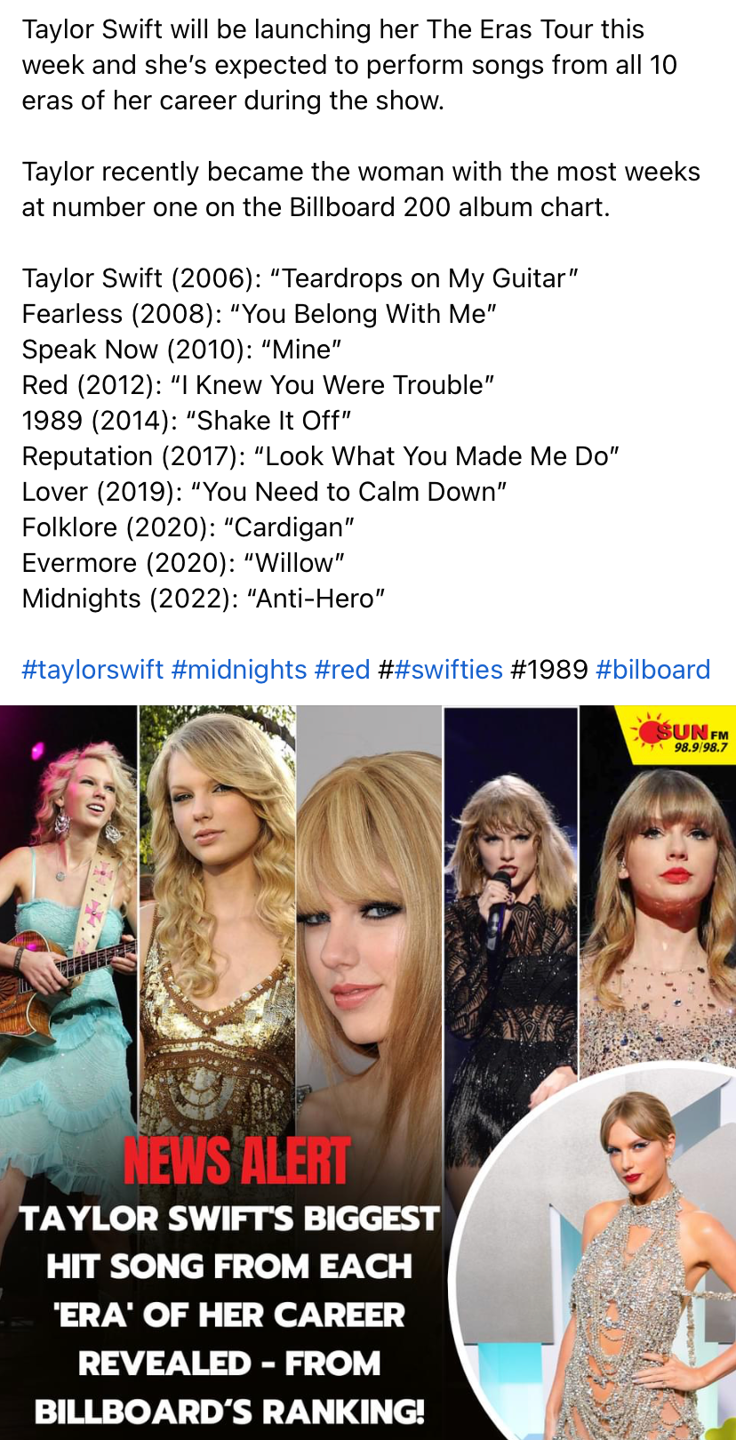 Taylor Swift Eras songs Blank Meme Template