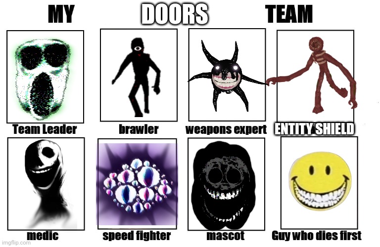 My Zombie Apocalypse Team | DOORS; ENTITY SHIELD | image tagged in my zombie apocalypse team | made w/ Imgflip meme maker