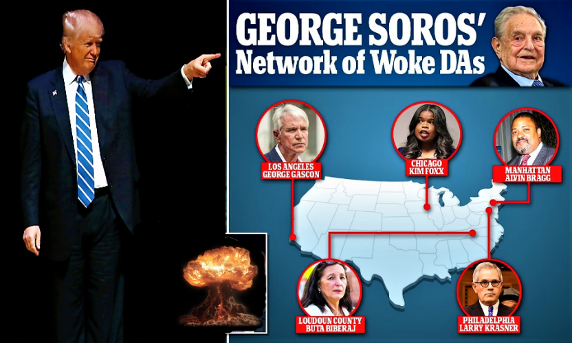 Trump points to George Soros woke DAs network Blank Meme Template