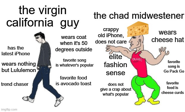 midwest = best | the chad midwestener; the virgin california  guy; wears cheese hat; crappy old iPhone, does not care; wears coat when it's 50 degrees outside; has the latest iPhone; elite fashion sense; favorite song is whatever's popular; favorite song is Go Pack Go; wears nothing but Lululemon; favorite food is avocado toast; favorite food is cheese curds; trend chaser; does not give a crap about what's popular | image tagged in virgin vs chad,cheese,fun,oh wow are you actually reading these tags | made w/ Imgflip meme maker