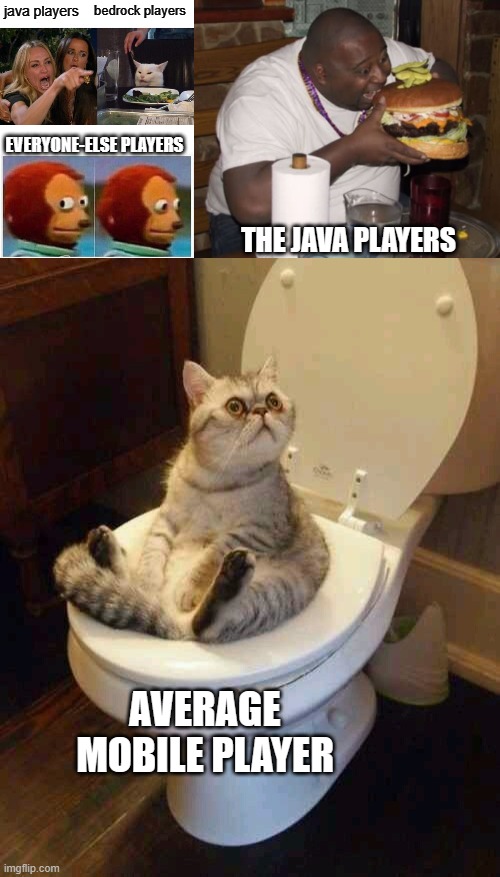 at the end, its all balanced, Minecraft controversy. | java players; bedrock players; EVERYONE-ELSE PLAYERS; THE JAVA PLAYERS; AVERAGE MOBILE PLAYER | image tagged in memes,woman yelling at cat,monkey puppet,fat guy eating burger,toilet cat,minecraft | made w/ Imgflip meme maker