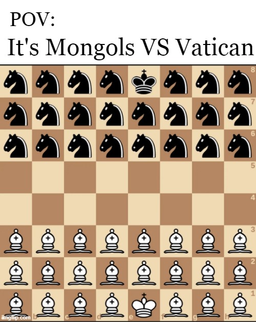 ChEsS | POV:; It's Mongols VS Vatican | image tagged in chess | made w/ Imgflip meme maker