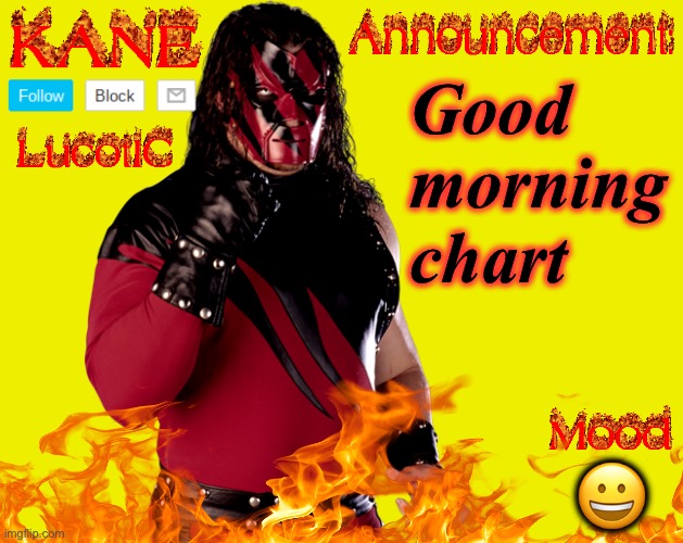 . | Good morning chart; 😀 | image tagged in lucotic's kane announcement temp | made w/ Imgflip meme maker