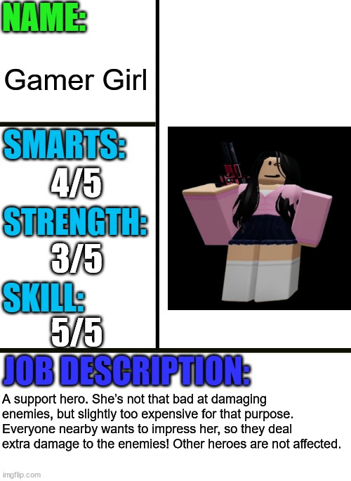 Gamer Girl.mp3 | Gamer Girl; 4/5; 3/5; 5/5; A support hero. She’s not that bad at damaging enemies, but slightly too expensive for that purpose. Everyone nearby wants to impress her, so they deal extra damage to the enemies! Other heroes are not affected. | image tagged in antiboss-heroes template | made w/ Imgflip meme maker