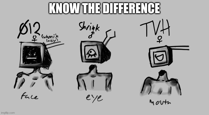 KNOW THE DIFFERENCE | made w/ Imgflip meme maker