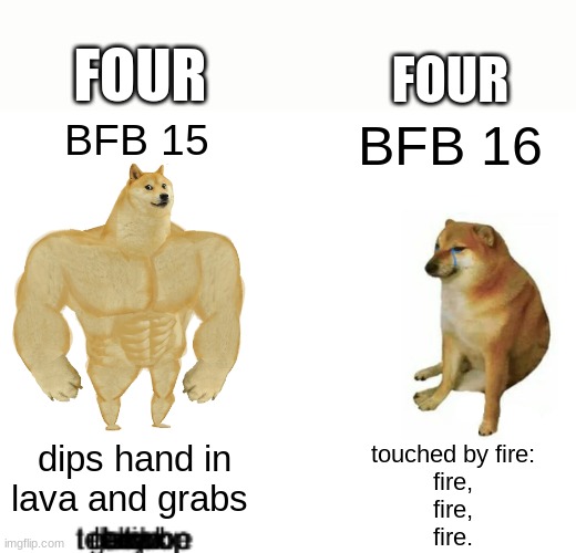 Buff Doge vs. Cheems | FOUR; FOUR; BFB 15; BFB 16; dips hand in lava and grabs; touched by fire:
fire,
fire,
fire. | image tagged in memes,buff doge vs cheems | made w/ Imgflip meme maker
