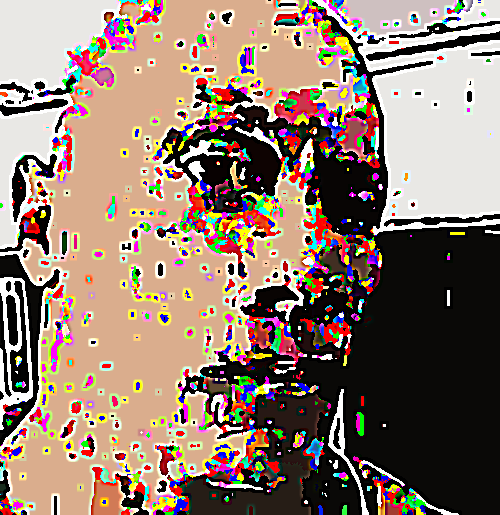 Distorted The Rock Eyebrows Blank Meme Template