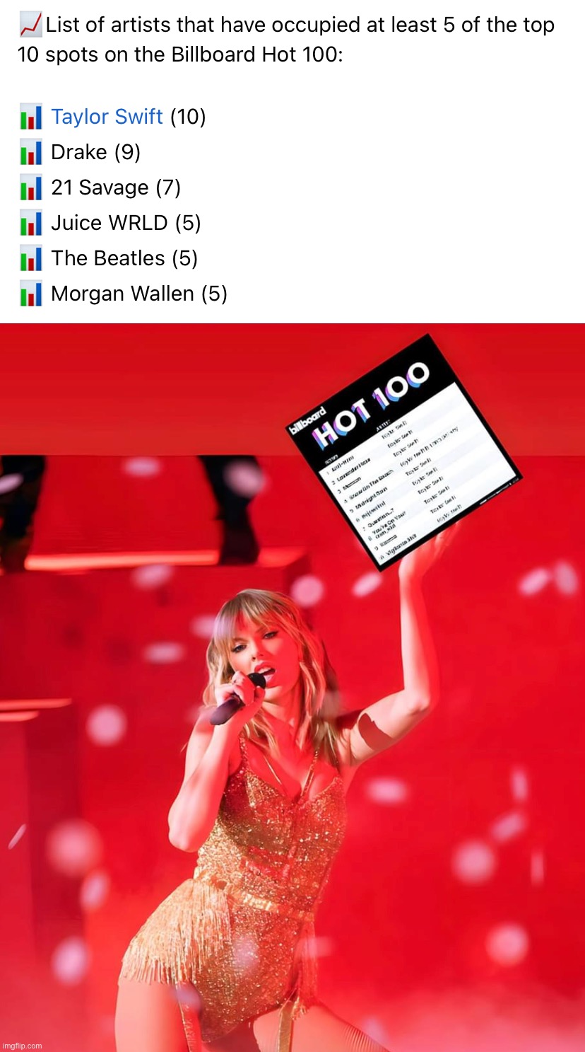 Taylor Swift vs. the pop music charts | image tagged in taylor swift vs the pop music charts,pop music,taylor swift | made w/ Imgflip meme maker